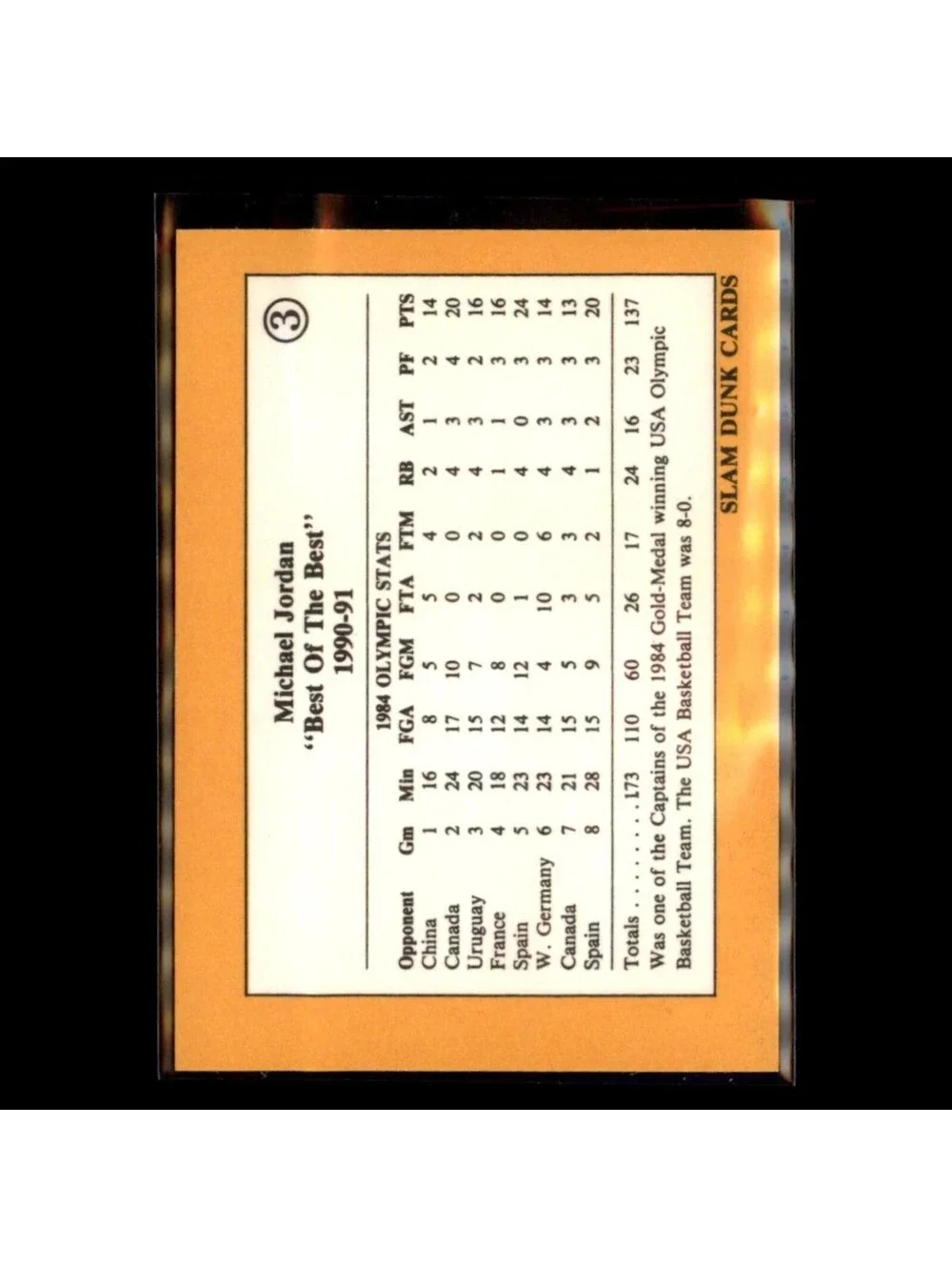 1990-91 Michael Jordan Best of the Best Slam Dunk #3 USA Olympic Oddball Card